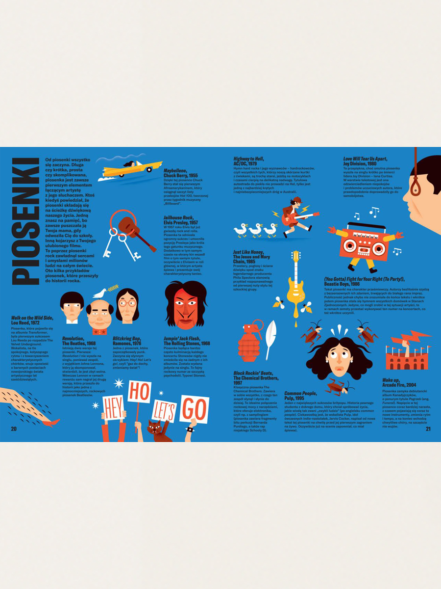 Ilustrowana Historia Rocka