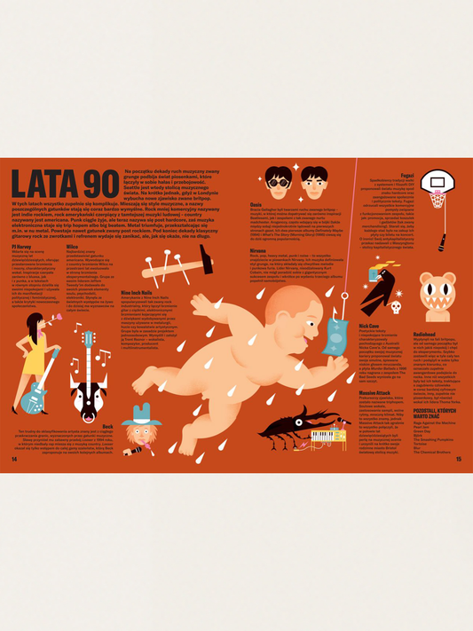 Ilustrowana Historia Rocka