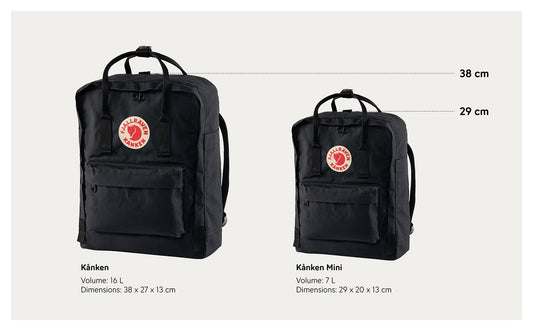 Plecak Kanken Fjallraven Mini