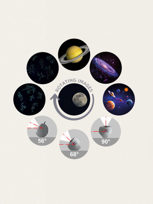 Projektor ścienny Galaxes z głośnikiem bluetooth