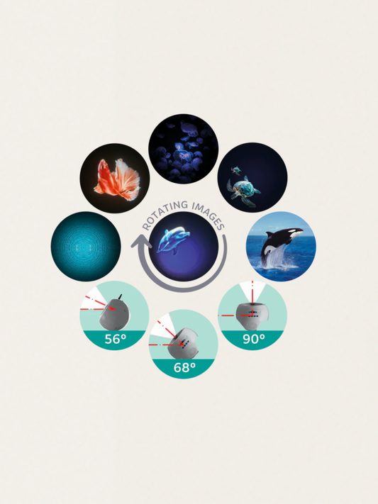 Projektor ścienny Ocean and seas z głośnikiem bluetooth