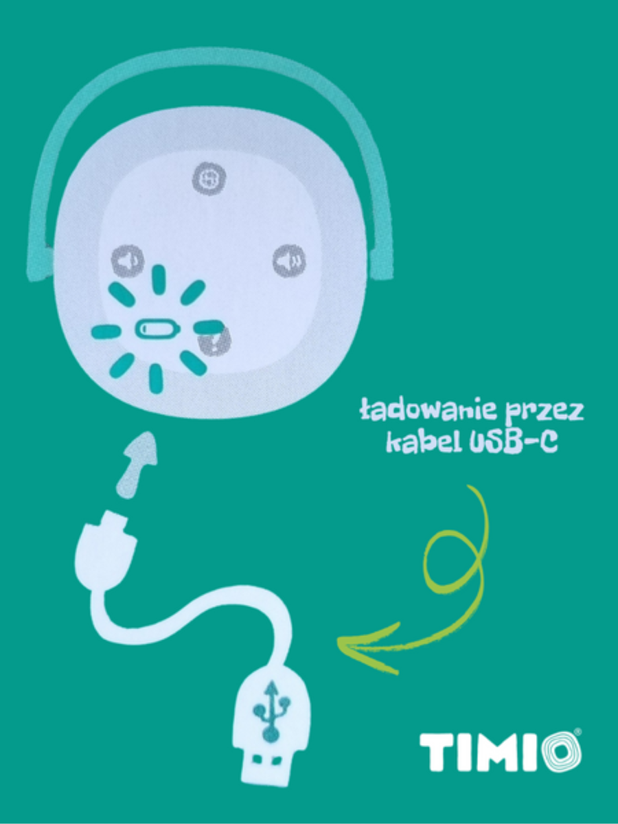 Interaktywna zabawka edukacyjna Timio